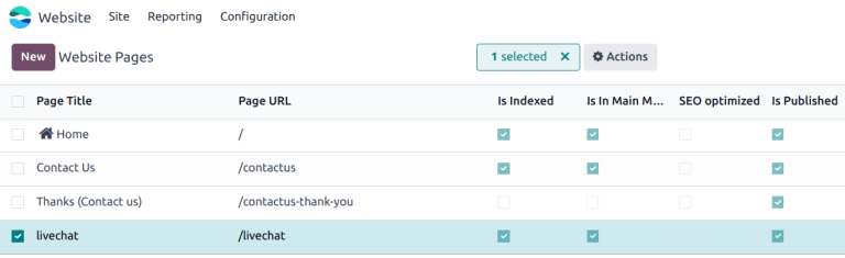 View of the list of pages for a website with the 'is published' box emphasized.