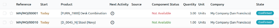 Show the *Component Status* field on the manufacturing order dashboard.