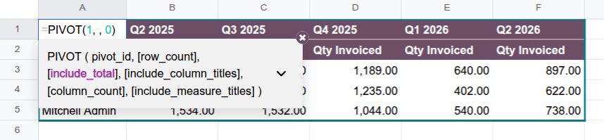 Array function of a dynamic pivot table