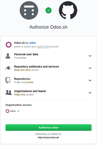 Documentacion odoo 12