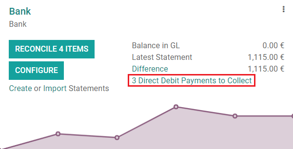 在Odoo Accounting中启动SDD付款收集