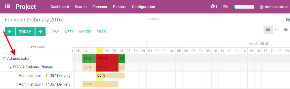 Odoo 9 Gantt Chart