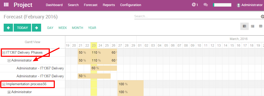 Odoo 9 Gantt Chart