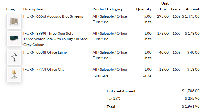 Add a column with the product image in the quotation table.