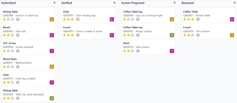 The Quality Alerts page, displaying alerts in a Kanban view.