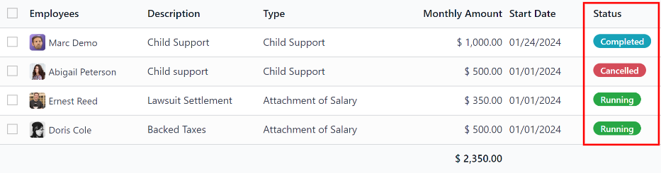 A list view of all the salary attachments with their status displayed.