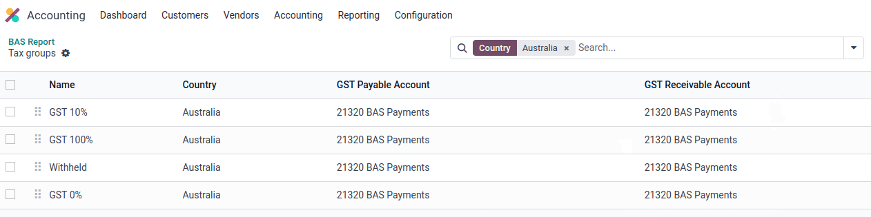 Odoo 中 BAS 报告的商品及服务税账户。