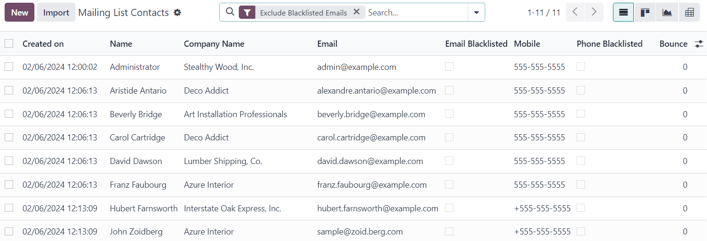 The Mailing List page in the Odoo Email Marketing application.